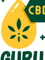 Columba Max Hempworx CBD Oil Products - CBD Oil Guru in  